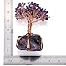Jovivi Natural Amethyst Crystal Money Tree Crystal Quartz Feng Shui Wealth Ornament Tree Life Healing Crystals Reiki Office Living Room Table Decoration Good Luck Health Figurine Gift