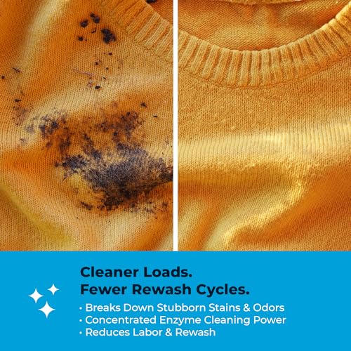 Image of PowerPax 5-in-1 Laundry Detergent Pods - 425 Count, Washer Pods with Stain Remover, Odor Control, Fabric Softener & Color Care for Commercial Laundry - Free and Clear