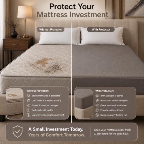 HEAVENBIRDS 100% Waterproof Mattress Protector King Size Grey - Image 7