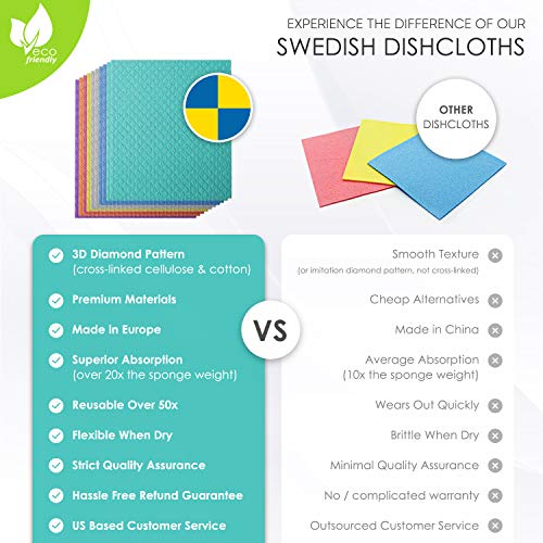 Swedish Dishcloth Cellulose Sponge Cloths - Bulk 10 Pack of Eco-Friendly No Odor Reusable Cleaning Cloths for Kitchen - Absorbent Dish Cloth Hand Towel (10 Dishcloths - Assorted)