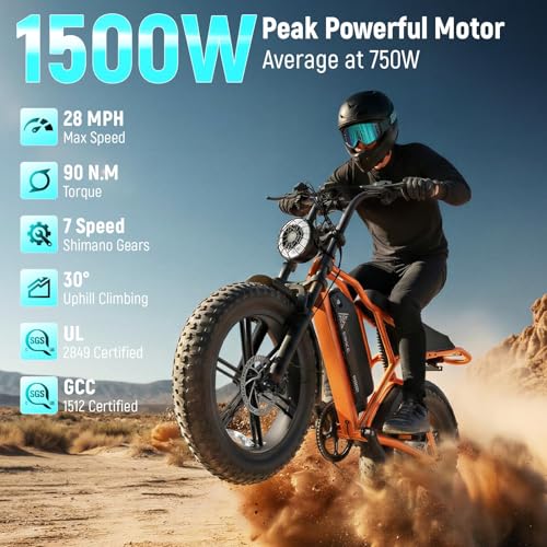 Image of TST Electric Bike for Adults, 1500W Peak Motor, 20 inch x 4.0 inch Fat Tire E-Bike, 48V 15Ah Removable Battery, Dual Disc Brakes, Dual Suspension, LCD & APP, UL 2849 Certification