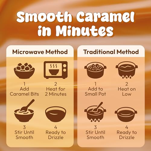 Snackathon Caramel Bits, 11 OZ Resealable Bulk Bag, Unwrapped Classic Sweet & Buttery Caramel Chips for Baking, Melting & Candy Making, Made in USA