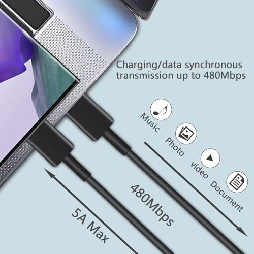 Image of Fast iPad Charger,iPad Charger Fast Charging 2Pack Wall Chargers Plug Adapter and Type C USB C to C Cable Cord 6ft Type C to C for iPad Pro 12.9,Pro 11 inch,iPad Air 5th /4th,Mini 6,i-Pad 10(Black)