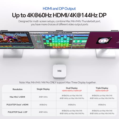 Image of Mac Mini M4 Dock Stand with DP 4K 144Hz & HDMI 4K 60Hz, Mac Mini M4 Pro Hub with 4TB NVMe SSD Enclosure (SSD NOT Included), 3 USB A 2.0, SD /TF 3.0, 3.5mm Audio /Mic, USB C Hub for Mac Mini 2024