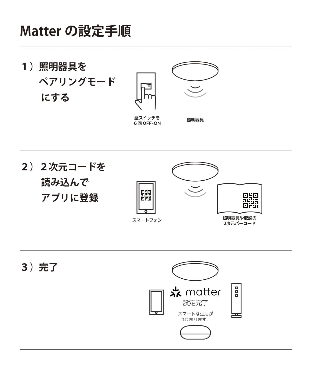 【数量限定】オーデリック 調光調色シーリングライト(スマートスピーカー対応) M Amazon | オーデリック 調光調色シーリングライト(スマートスピーカー