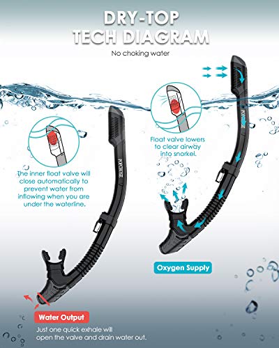 POPCHOSE Snorkel Set Silicone Snorkeling mask Set for Adults and Youth, Foldable Dry Top Snorkel Anti-Leak Anti-Fog Adjustable Diving Mask Gear Mesh Bag for Snorkeling, Diving, Swimming - Thumbnail 6