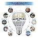 SANSI A21 30W LED Light Bulbs, 300W-350W Incandescent Bulb Equivalent, 5000lm High Lumens LED Bulb, Daylight White 5000K Super Bright LED Bulb, E26 Medium Screw Base Home Lighting, Not-Dimmable