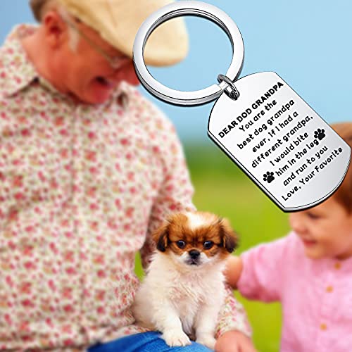 FAADBUK Dog Grandpa Gift Dog Grandma Gift Dog Lover Gift for Dog Owner