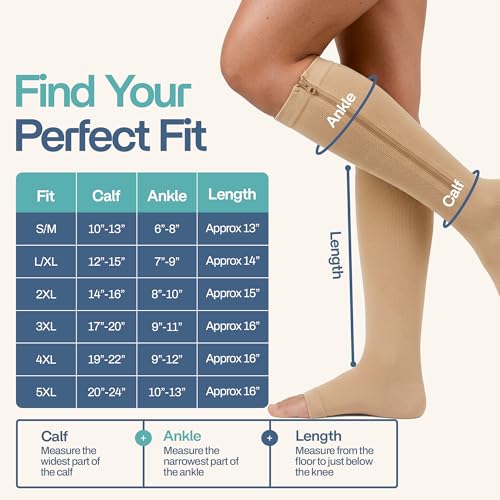 Image of TheraMagic Zipper Compression Socks for Men & Women, 20-30mmHg Closed Toe Graduated Zippered Compression Stocking