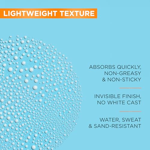 Garnier Ambre Solaire Hydra Kids SPF50 Sun Spray, High UVA UVB Protection, Water Resistant, Does Not Stick to Sand, Non-Greasy, Fast Absorbing, Easy Apply & Quick Absorption, 150ML - Image 5