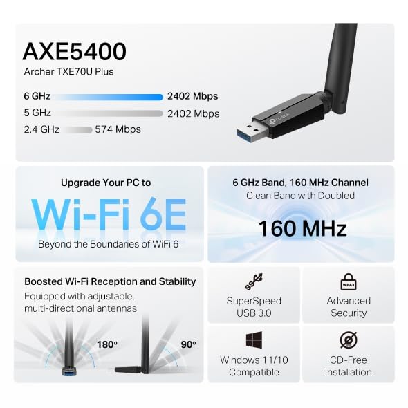 TP-Link Archer TXE70U Plus WLAN Stick do PC WiFi 6E, AXE5400 USB WLAN adapter Tri-Band, USB 3.0, anteny High-Gain, WPA3, kompatybilny z Windows 11/10
