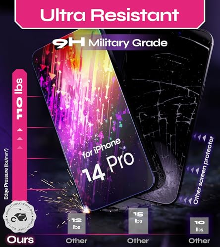 Image of Defenslim Screen Protector for iPhone 14 Pro (2Pack), Easy Auto-Align Install Kit, 6.1 inch Tempered Glass, 9H Hardness, Ultra HD Clear, Case Friendly, EasyShield