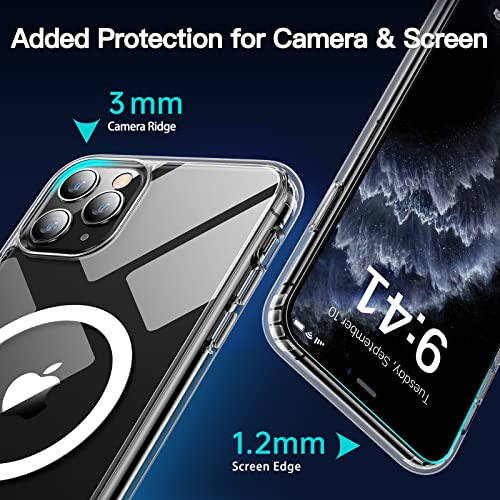 Noonin Magnetic Case For Iphone 11 Pro Max，[Compatible With Magsafe] Protective Shockproof Cover Phone Case For Iphone 11 Pro Max 6.5" (Clear) #TOP4