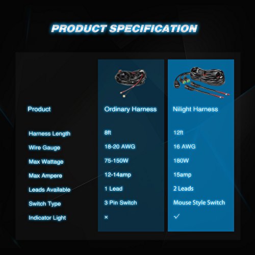 Nilight - 10016W 16AWG DT Connector Wiring Harness Kit LED Light Bar 12V On Off Switch Power Relay Blade Fuse for Off Road Lights LED Work Light-2 Leads,2 Years Warranty