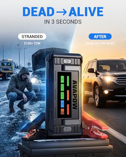 Image of AVAPOW TJ68 10000A Battery Jump Starter Portable with 4 inch HD Display PD 65W Dual-Way Fast Charging,12V Jump Box, Car Battery Jump Starter for All Gas & Up to All Diesel Engines