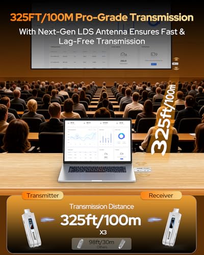 Image of 2026 Upgraded Wireless HDMI Transmitter and Receiver, 328FT /100M, Wireless HDMI 4K Decode 1080P@60Hz Output Zero Latency, Plug&Play Dual-Band 5.8+2.4G Video and Audio for PC /Laptop /TV /Monitor