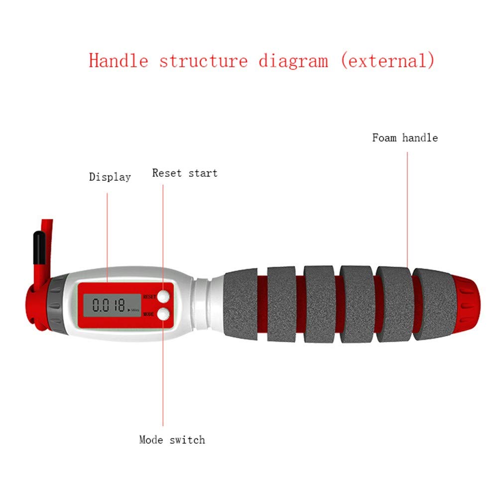 HZIH Corda per Saltare Conteggio elettronico Cuscinetto carico Allenamento in PVC Attrezzature Il Fitness Regolabile Professionale Fattore Ergonomico Durevole, Facile da Regolare