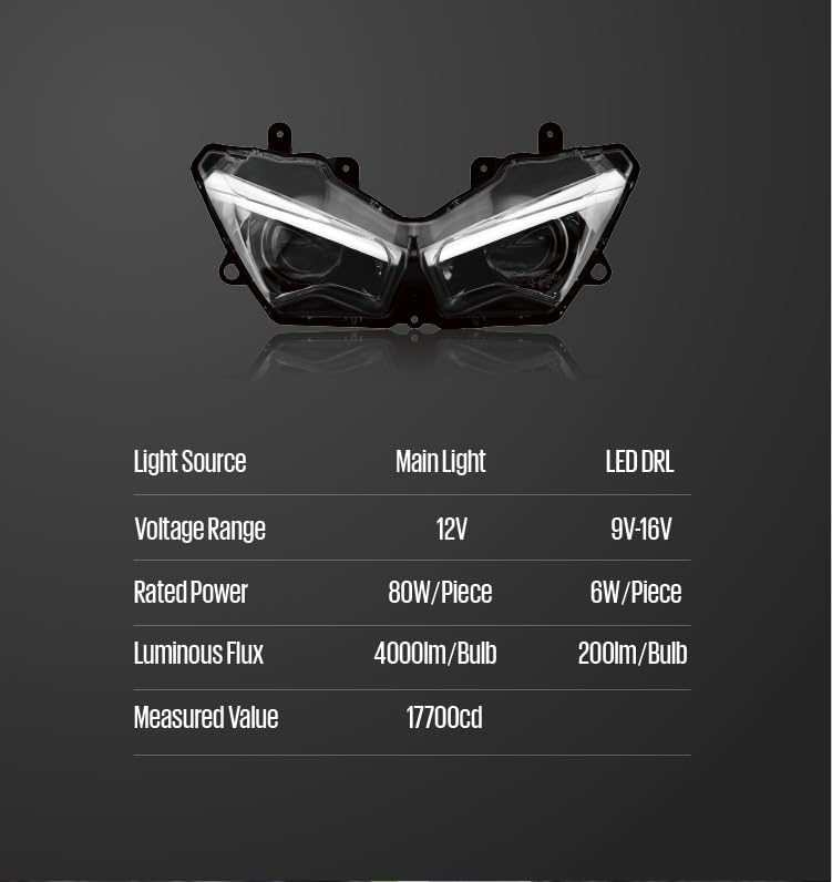 Amazon.com: KT Headlight Assembly for Kawasaki Ninja 400 2018+