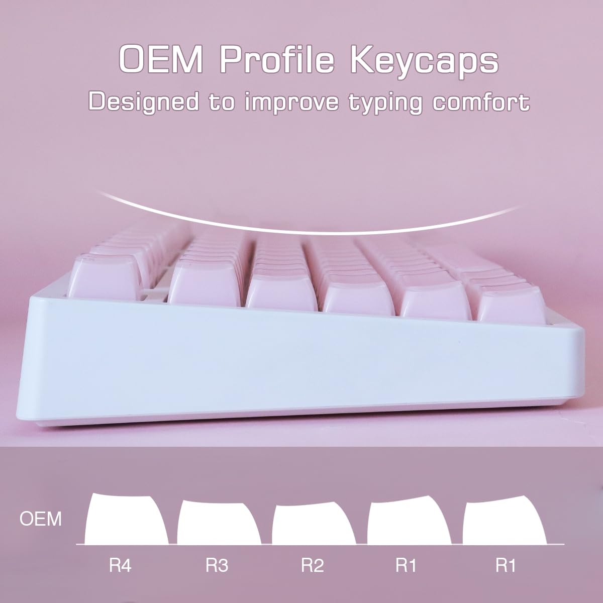 Hyekic PBT Keycaps, kryształowe różowe klawisze z żelem 134 sztuki, przezroczyste, błyszczące, niestandardowe sublimacja barwna, klawisze z profilem OEM do przełączników Cherry Gateron MX, klawiatury