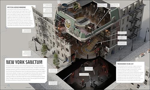 Marvel Studios Cross-Sections – vue 6