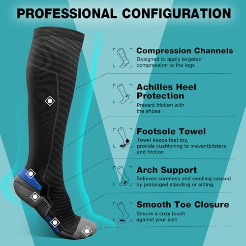 Compression Socks for Men & Women (2/4/6 Pairs) 20-30 mmHg Graduated Compression Knee High for Running, Athletic3
