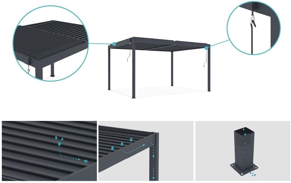 Diagrams illustrating the pergola's integrated water drainage system.
