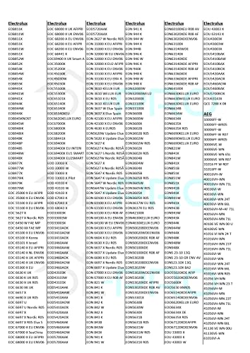 DL-pro Unterhitze 1000W 230V für AEG Electrolux Juno Zanker Zanussi 387142801/1 3871428011 Heizung Heizelement Backofenheizung für Backofen Ofen Herd