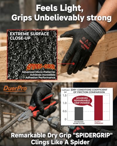 Lipropp SPIDER-GRIP Coated Work Gloves - image 4