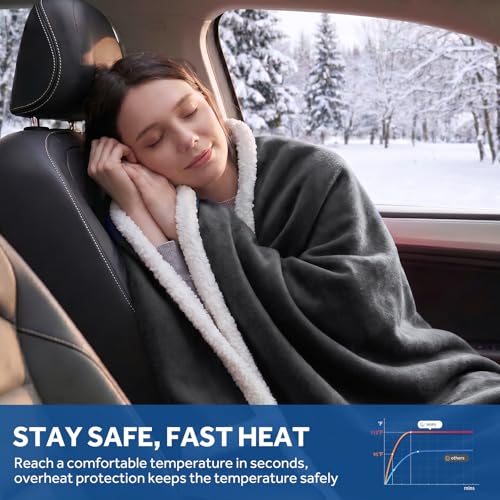 Sealy Heated Car Blanket Grey