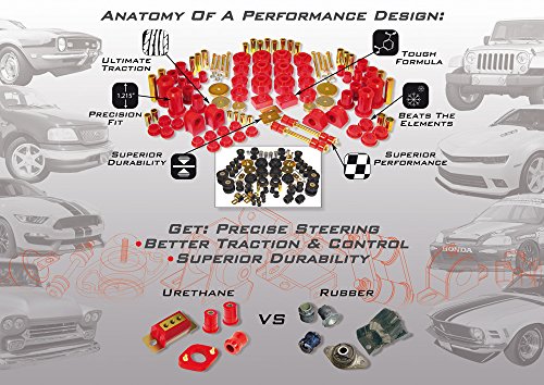 Prothane 10/84-04 Ford Mustang Offset Rack & Pinion Bushings - Red #2