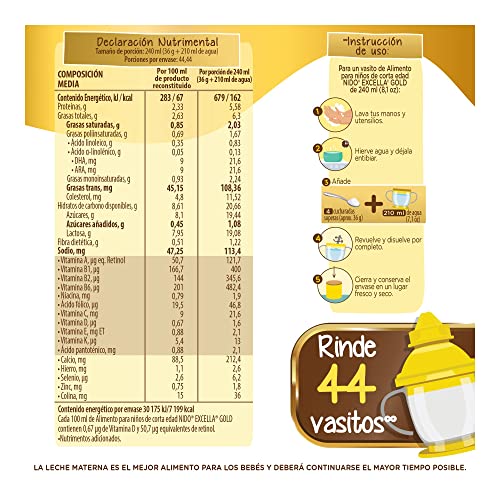 Recopilación de Nido del mes. 17 Nido marca Nestlé Baby & Me (2)