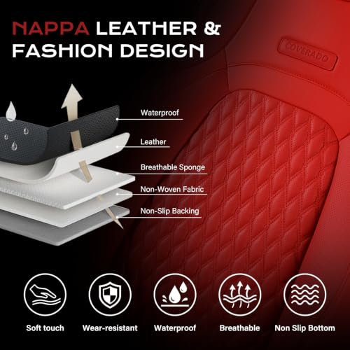 Image of Coverado Car Seat Covers for Tesla Model Y, Car Seat Covers Full Set 5 Seater, Leatherette Car Seat Covers Front Seats and Back Custom for Tesla Model Y 2020-2026 Red