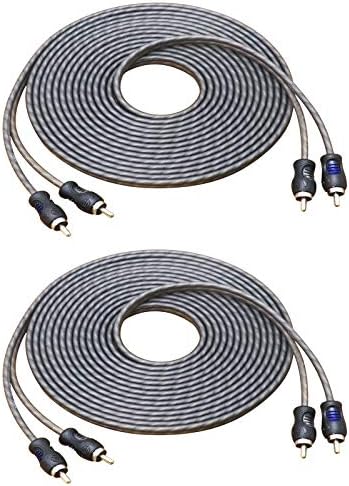 RCI217-2