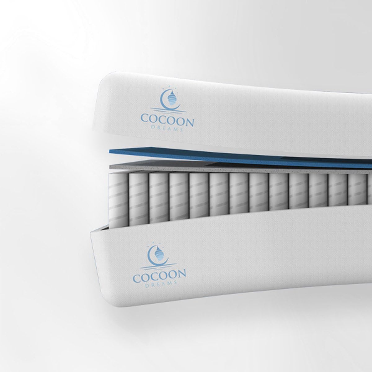 Matelas - 90x200 cm - Hotel XXL - PREMIUM - 7 zones - Matelas de poche - 20 cm - Anti-allergie - Zippable/lavable - Ferme