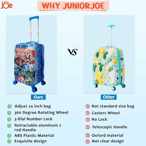 Image of 24 Inch 360 Degree Rolling Wheels Travel Trolley Suitcase for Kids (Luggage-3)