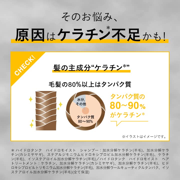 Amazon | hydrotank(ハイドロタンク) ダメージリペア ハイドロモイスト