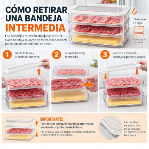 Miniatura 7 de Grifema Tupper Embutido Nevera, Organizador Nevera Transparente 3 Pisos Con Tapas, Sin Bpa, Tupper Fiambre Y Embutidos Para Preporcionar Y Almacenar Cárnicos, 550 Ml X3, Hasta -20 C