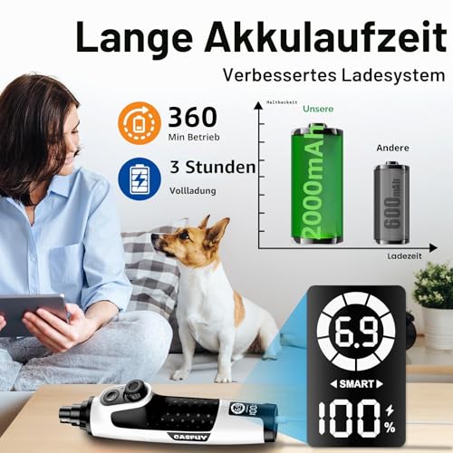 Casfuy Smarter Krallenschleifer für Hunde 6-Gang – 50% Mehr Leistung Krallenschleifer für Haustiere mit 2 LED-Leuchten, Superleise, Wiederaufladbare für Große, Mittelgroße und Kleine Hunde und Katzen