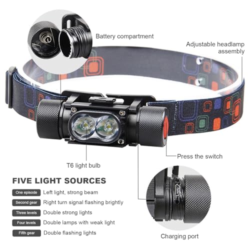 Linterna frontal recargable LED de 2 cuentas con 5 modos y luz ajustable a 160 grados 4