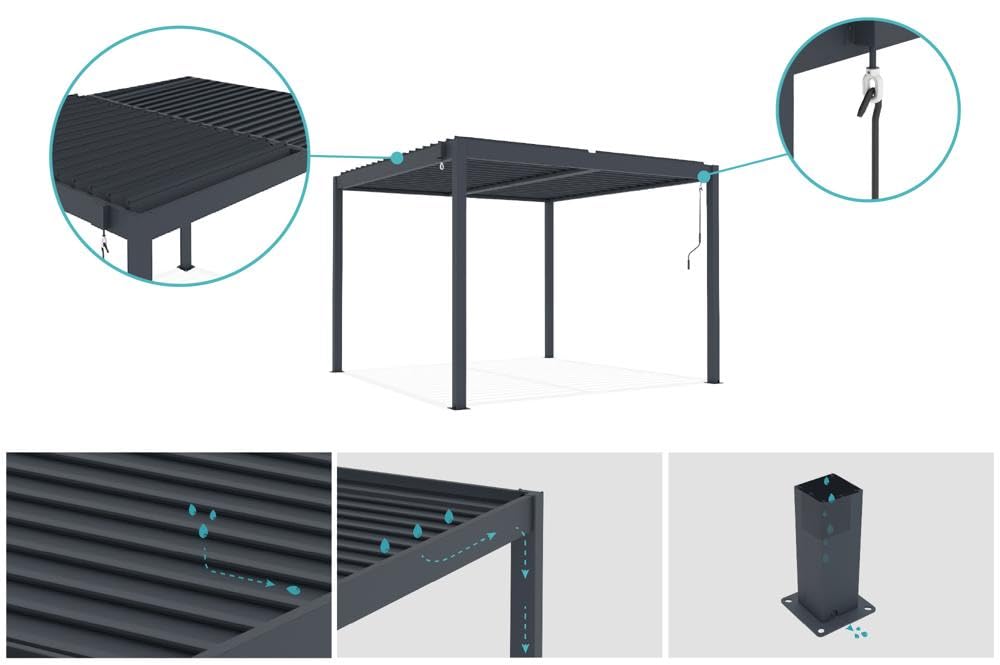 Cazeboo PIANA 3x2,5m szara aluminiowa samonośna pergola bioklimatyczna