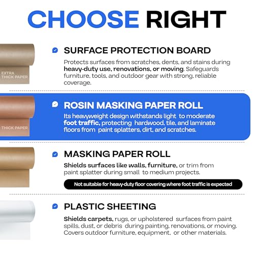 Image of Brown Rosin Masking Paper 24 inch x 1992 inch (166 feet, 332 sq.ft.) - Thick Floor Covering (66 lb Thickness) - USA-Made Masking Paper for Painting and Construction, Surface Protection by IDL Packaging