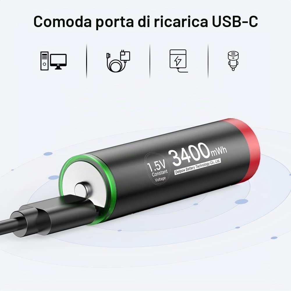 1.5V USB-C Batterie AA ricaricabili 3400mWh, Pile Ricaricabili AA Litio 1500 Cicli con Cavo USB-C, 4 pezzi