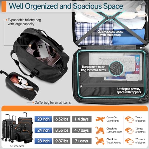 Image of Hoteel Luggage Sets 5 Piece, 4-Yr Warranty, PC+ABS Hard Shell Expandable Suitcases with Wheels, TSA Aproved Lock and Carry on Bags, Travel Suit Case Set for Men and Women(5-Piece, Black)