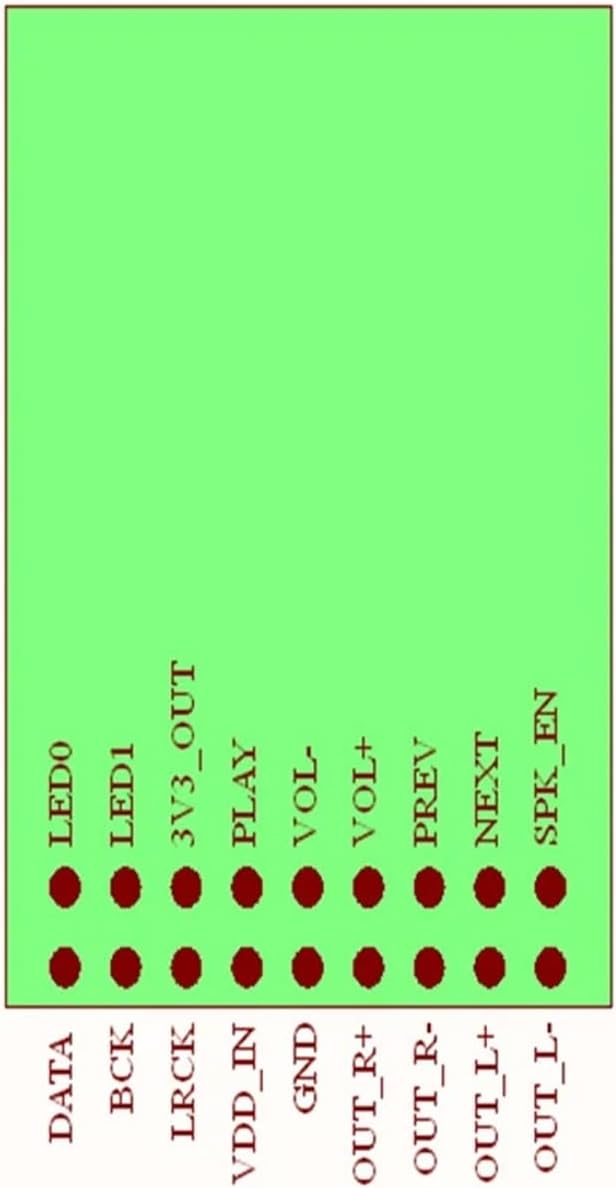L6AS0F7 CSR8675 Bluetooth 5.0 Audio Module pinout diagram