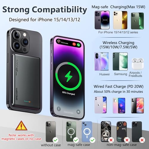 LUCKYDUO Caricatore Portatile Magnetico 5000mAh