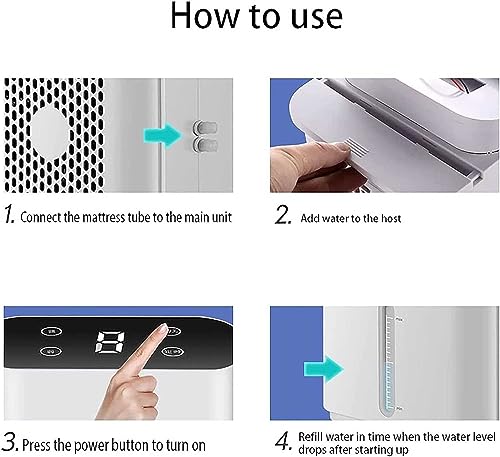 FJAUOQ KüHlmatte Bett Elektrisch KüHlmatratze Cooler Bed Cooling Mattress Pad Klimaanlage WassergeküHlte MatratzenküHlung BettküHler für Familien Herbergen SommerhäUser Und BüRos,160x70cm