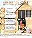 Automatic Chicken Coop Door Solar Powered with Timer/Light Sensor, Solar Chicken Coop Door Anti-Pinch, Aluminum Alloy Chicken Door | Larger Solar Panel | Higher Capacity Battery | 20M Remote Control