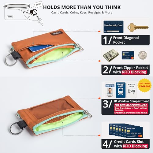 Image of RFID Blocking Travel Wallet with Adjustable Lanyard, Small Nylon Zipper Pouch and Badge Holder for ID, Credit Cards, Cash, Keys, Commuters (Rust)