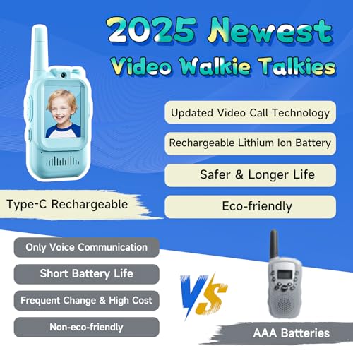 Image of Kids Video Walkie Talkies, 2 Pack Long Range Walkie-Talkie for Kids, Rechargeable Video Call Toys for Indoor, Camping, Hiking, Travel, Christmas Birthday Gift for Boys Girls Age 3-5 (Blue /Pink)