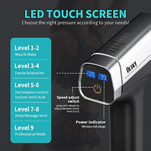 OLsky Deep Tissue Muscle Massage Gun with 12 Massage Heads & 9 Speed – Percussion Body Vibration Massager Tool for Stiffness, Pain Relief, Soreness, Relaxation, Legs, Back, Neck - Handheld,Quiet